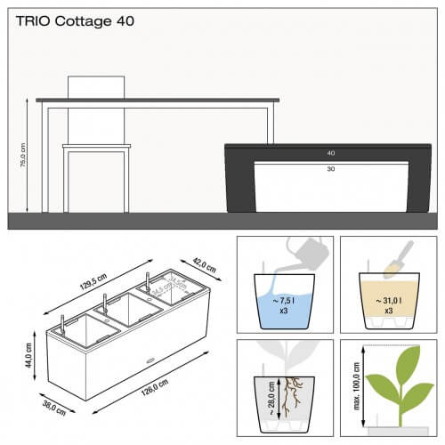 trio-cottage-40-specification-sheet